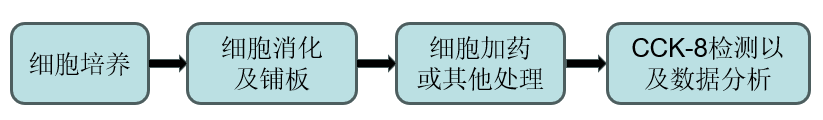流程图2.jpg