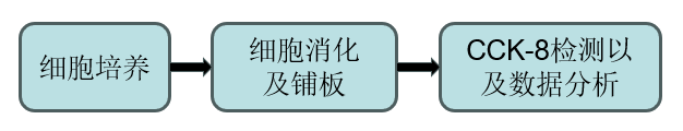 流程图1.jpg