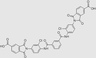 Anti-Heparanase mAbs