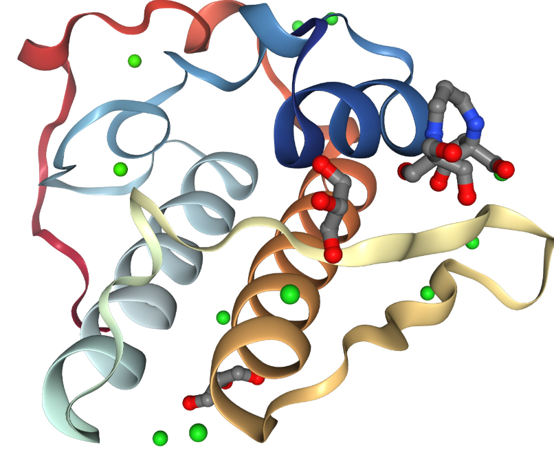 Anti-Lipoprotein-associated ph