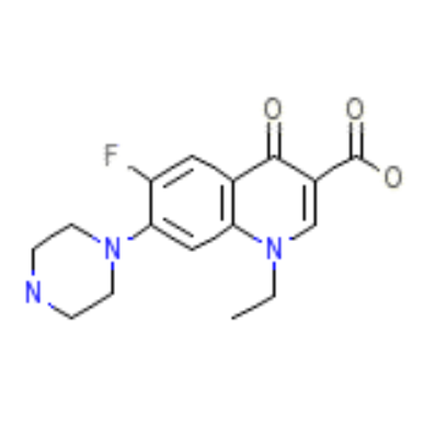 Anti-Norfloxacin mAbs
